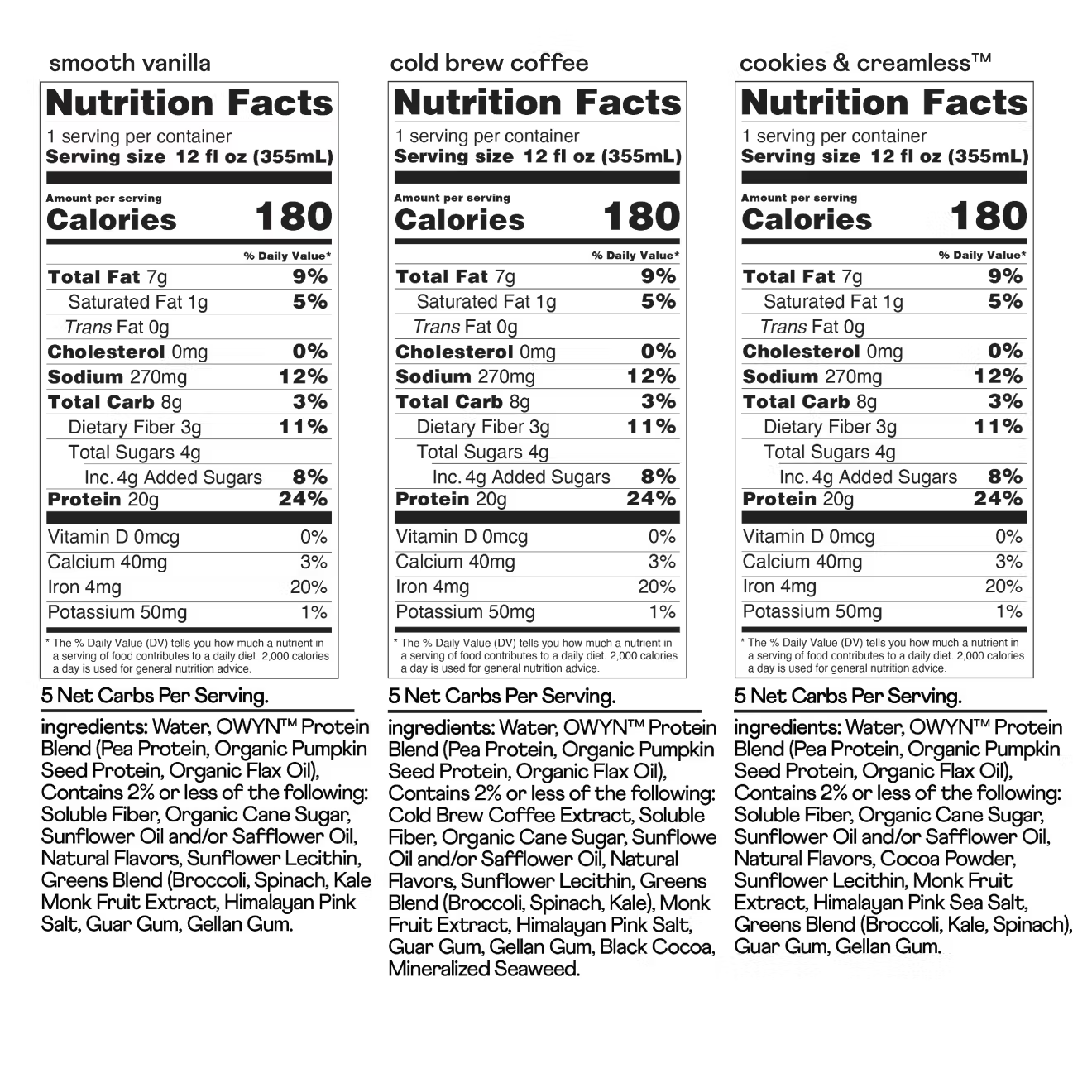 Owyn Protein Shakes