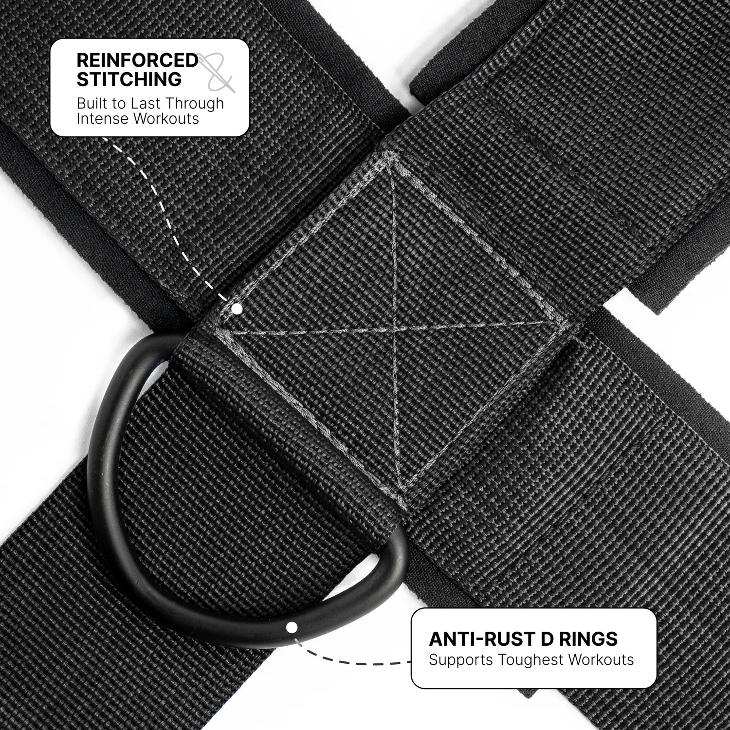 Neck Head Harness - Build Neck Strength & Improve Stability