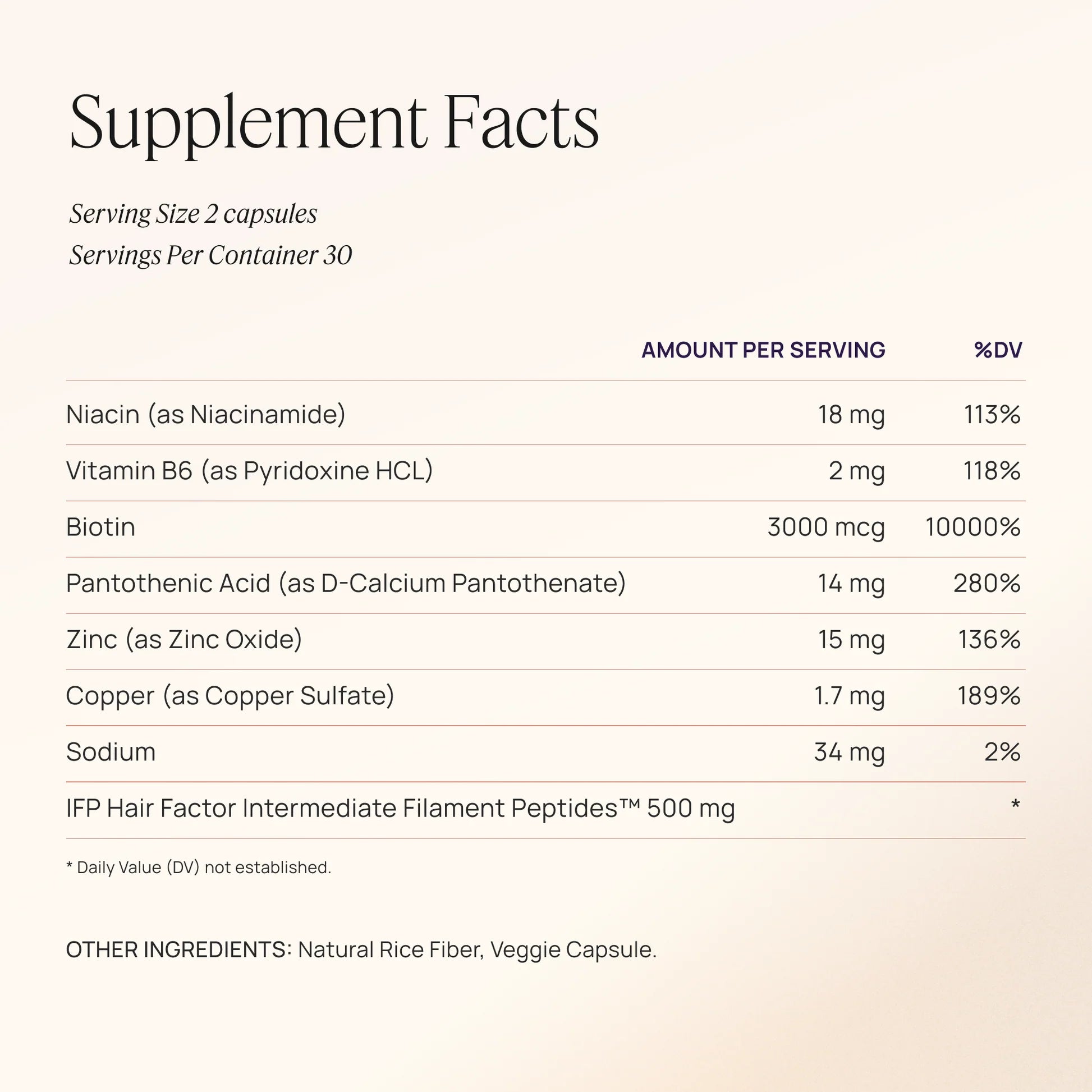 Hair Growth Peptides
