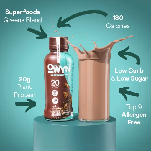 Owyn Protein Shakes