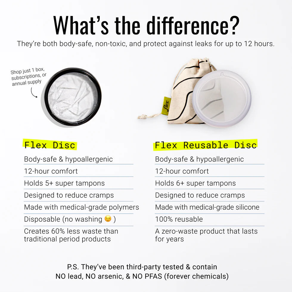 flexfits Flex Disc