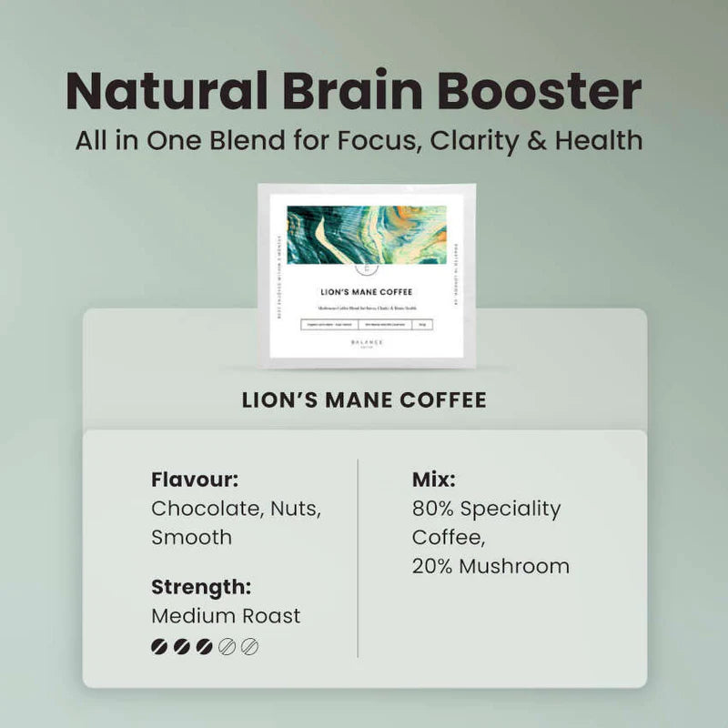 Lion's Mane Coffee - Brain-Boosting Brew