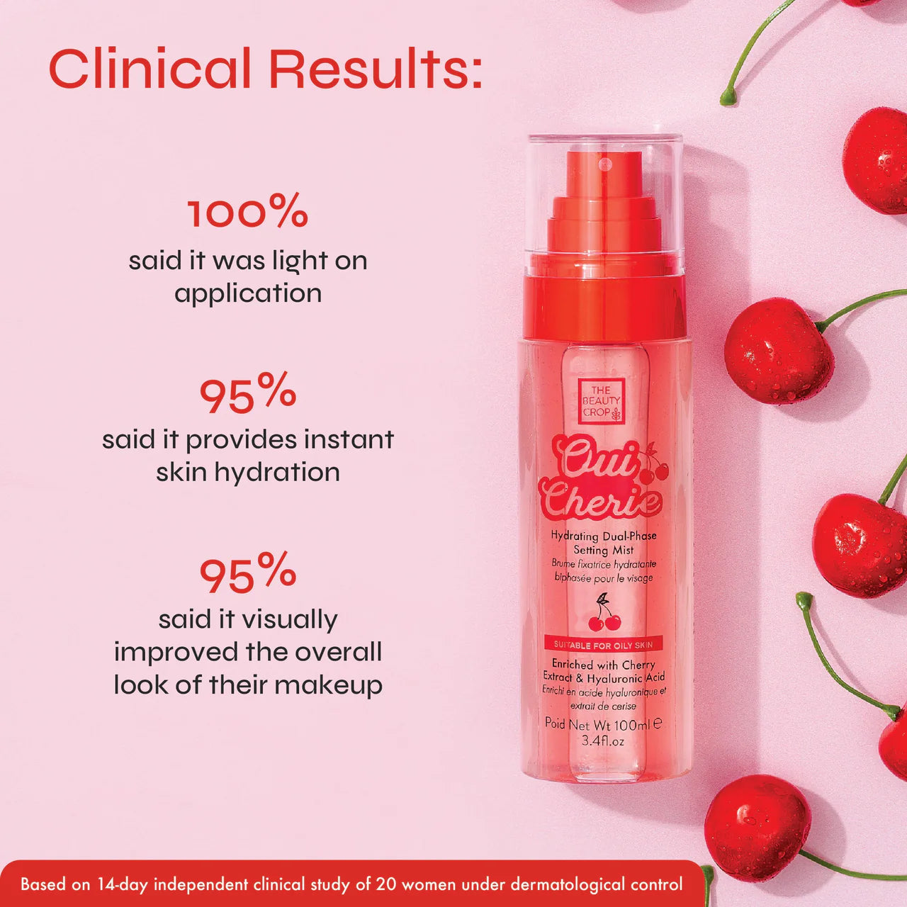 Oui Cherie Mist